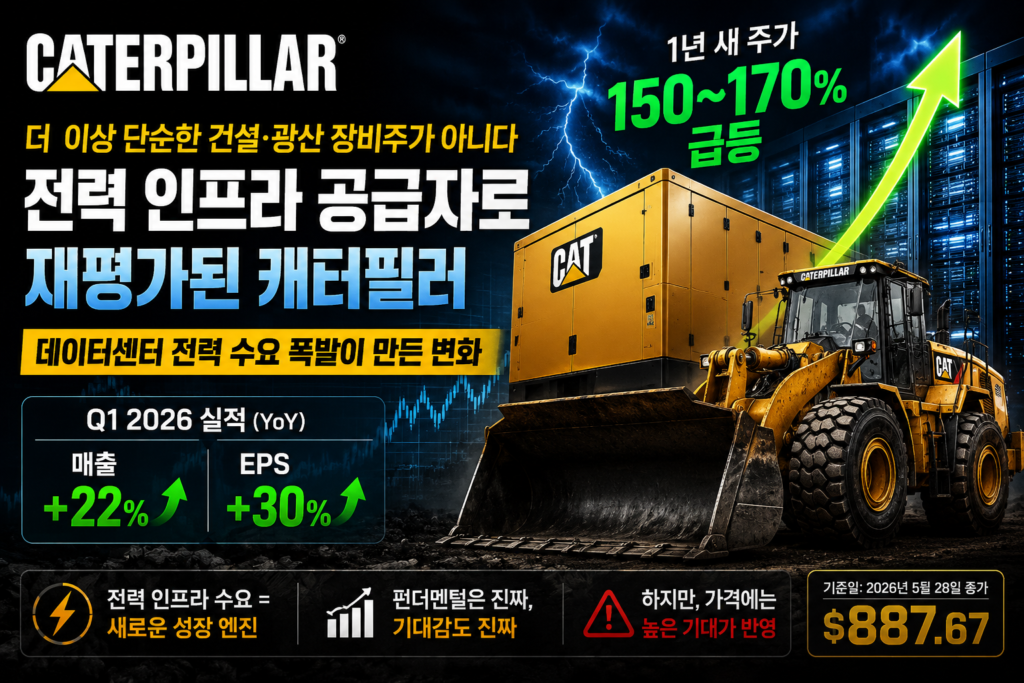 캐터필러 CAT 분석