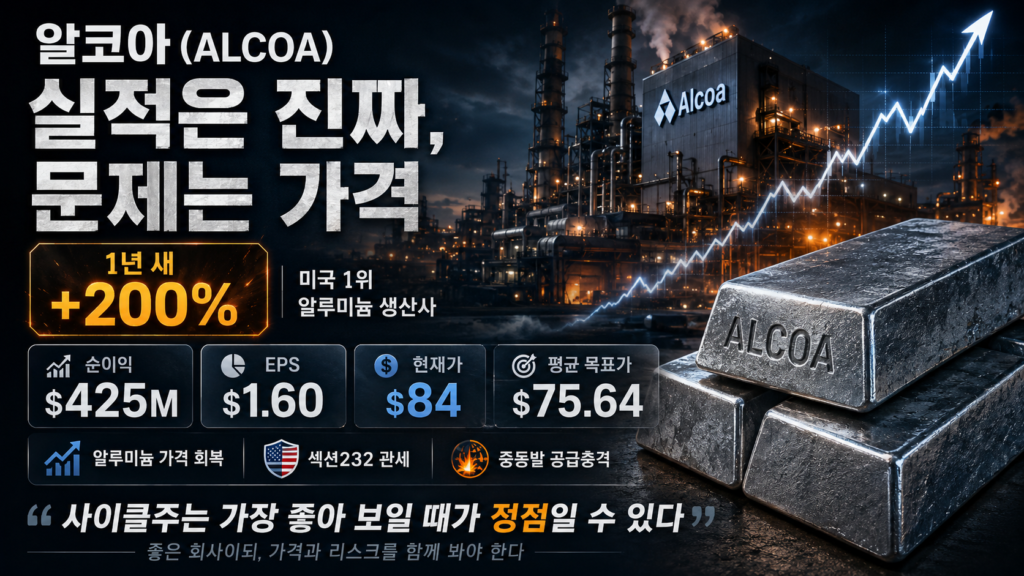 알코아(AA) 분석
